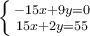 \large \boldsymbol {} \left \{ {{-15x+9y=0} \atop {15x+2y=55}} \right.