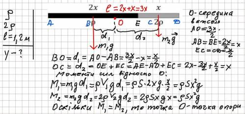 Із двох стрижнів однакової товщини з густинами ρ і 2ρ і довжинами відповідно 2 і зробили один цільни