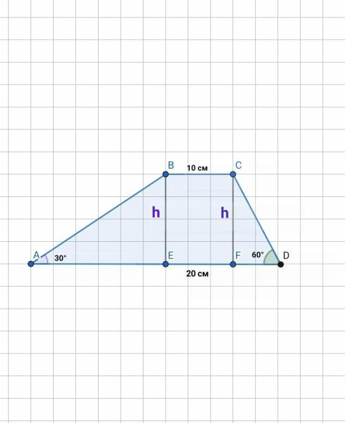 3. Основи ВС і AD трапеції ABCD дорівнюють вiдповiдно 10 см i 20 см. Відомо, що BAD=30º, CDA =60°. З