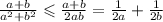 \frac{a + b}{ {a}^{2} + {b}^{2} } \leqslant \frac{a + b}{2ab} = \frac{1}{2a} + \frac{1}{2b}