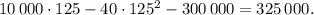 10\,000 \cdot 125 - 40 \cdot {125^2} - 300\,000 = 325\,000.