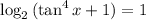 \log_{2}{(\tan^4 x+1)}=1