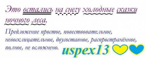 Синтаксический разбор предложения:Это остались на снегу холодные сказки ночного леса
