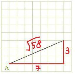 Найдите косинус угла, изображенного на рисунке, и умножьте его на 58−−√