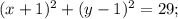 {(x + 1)^2} + {(y - 1)^2} = 29;