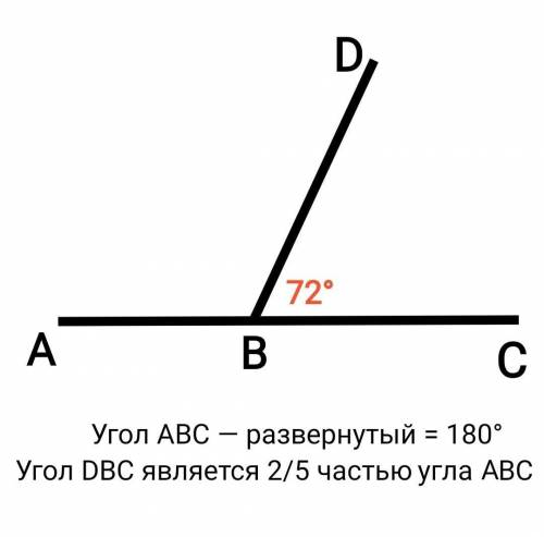 Обчисліть чому дорівнює градусна міра кута який дорівнює 2/5 розгорнутого кута