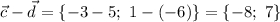 \vec{c}-\vec{d} =\{-3-5;\ 1-(-6)\}=\{-8;\ 7\}