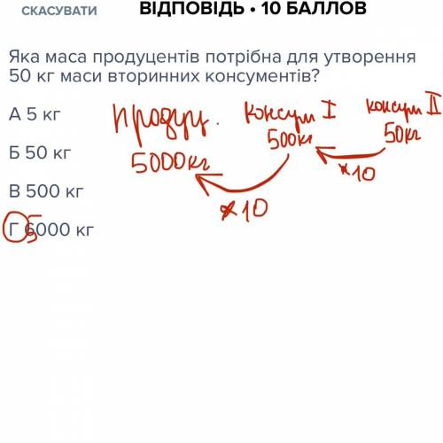 Яка маса продуцентів потрібна для утворення 50 кг маси вторинних консументів? А 5 кг Б 50 кг В 500 к