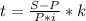 t=\frac{S-P}{P*i}*k