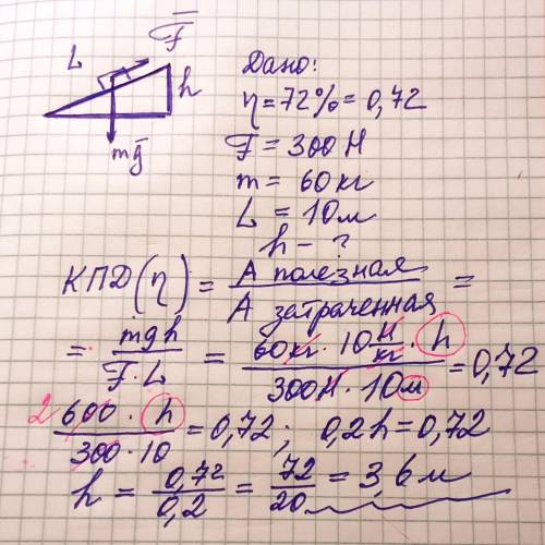 По похилій площині піднімають вантаж масою 60 кг, прикладаючи до нього силу 300 Н, спрямовану вздовж