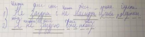 у поданих реченнях підкресліть члени речення та надпишіть над словами частини мови 1) Не заздри і не