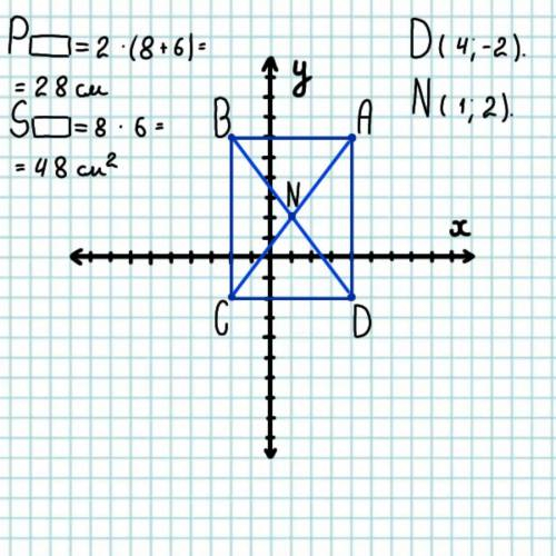 Дано координати трьох вершин прямокутника А (4;6) В (-2;6) С (-2;2) 1.накресліть цей прямокутник 2.з