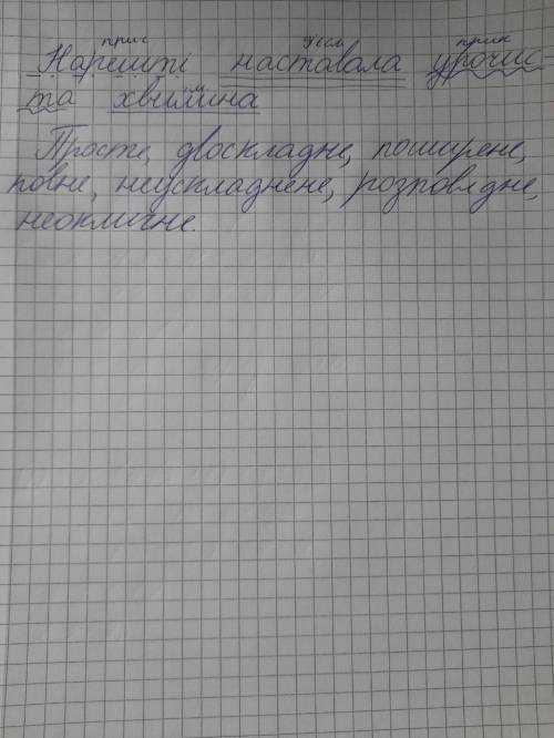 В реченні підкресли його члени, надпиши частини мови.Речення:Нарешті наставала урочиста хвилина.