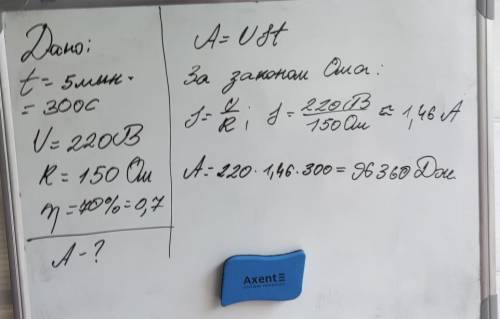 2.Яку роботу виконає електричний двигун за 5 хвилин, якщо напруга в мережі 220 В, а опір обмотки 150