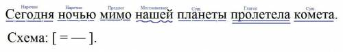 Синтаксический разбор предложения Сегодня ночью мимо нашей планеты пролетела комета