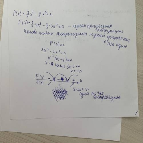 скільки точок екстремуму має функція f(x) = 3/4x^4-2/3x^3+1