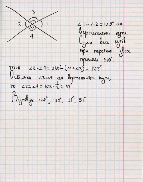 4. Один з кутів, що утворилися при перетині двох прямих, дорівнює 129 Знайдіть решту кутів та кут мі