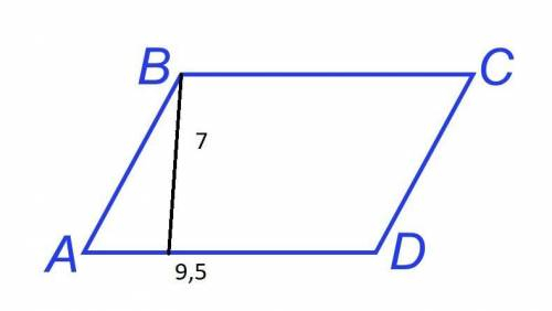 5. Найдите площадь параллелограмма, сторона которого равна 9,5 см, а высота до этой стороны равна 7