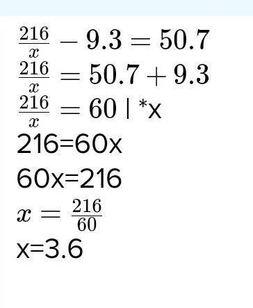 Знайти 40% від кореня рівняння 216:Х-9,3=50,7